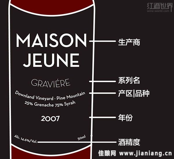 讀懂這9張圖，從葡萄酒“磚家”變“專(zhuān)家”